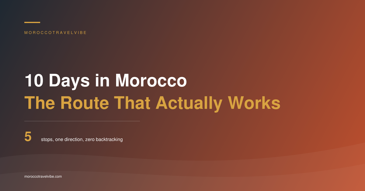 10 day Morocco itinerary route: Marrakech to the Sahara, Fes, Chefchaouen and Tangier without backtracking