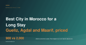 Best city in Morocco for a long stay: a furnished one-bedroom runs 6,500 dirhams in Maarif against 8,750 in Agdal, while a desk runs the other way