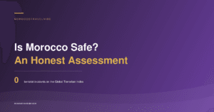 Is Morocco Safe? An Honest Assessment cover: zero terrorist incidents on the Global Terrorism Index
