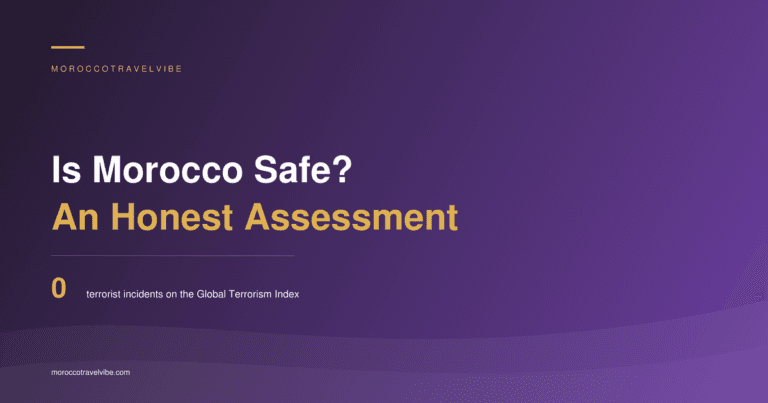 Is Morocco Safe? An Honest Assessment cover: zero terrorist incidents on the Global Terrorism Index