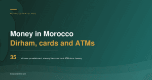 Money in Morocco: 35 dirhams is the withdrawal fee now charged at every Moroccan bank ATM