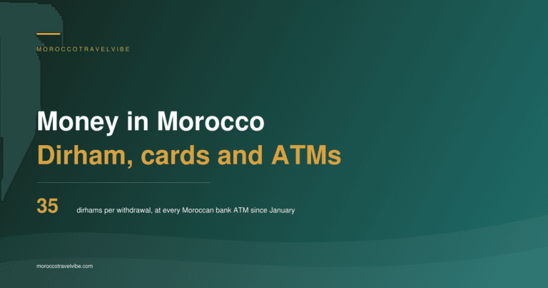 Money in Morocco: 35 dirhams is the withdrawal fee now charged at every Moroccan bank ATM