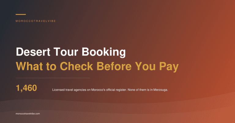 Morocco desert tour booking: 1,460 licensed travel agencies sit on Morocco's official register and none of them is in Merzouga