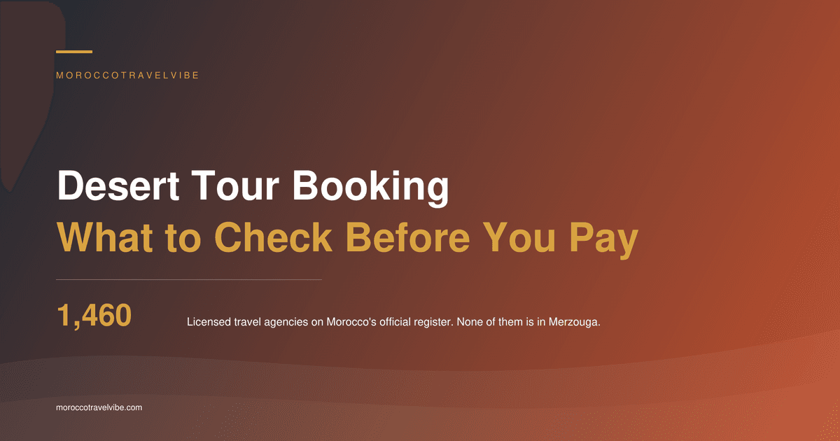 Morocco desert tour booking: 1,460 licensed travel agencies sit on Morocco's official register and none of them is in Merzouga