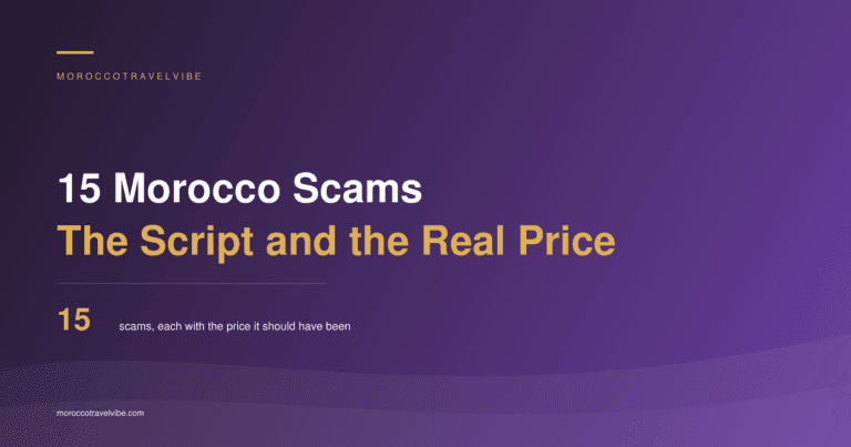 15 Morocco Scams: the script and the real price for each
