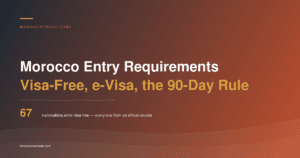 Morocco visa requirements: who enters visa-free, who needs the e-Visa, and how the 90-day rule works