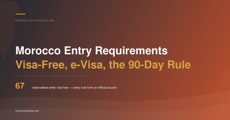 Morocco visa requirements: who enters visa-free, who needs the e-Visa, and how the 90-day rule works