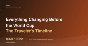 Morocco World Cup 2030 travel timeline: rail, airports, stadiums and hotels, verified monthly