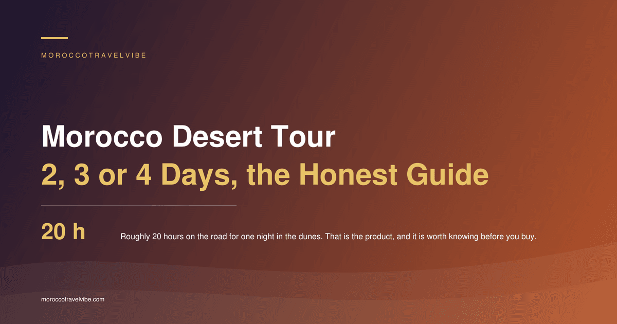 Morocco desert tour: roughly 20 hours on the road for one night in the dunes, and which of the 2, 3 and 4-day shapes fits